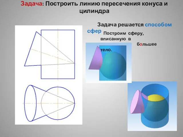 Задача: Построить линию пересечения конуса и цилиндра Задача решается способом сфер