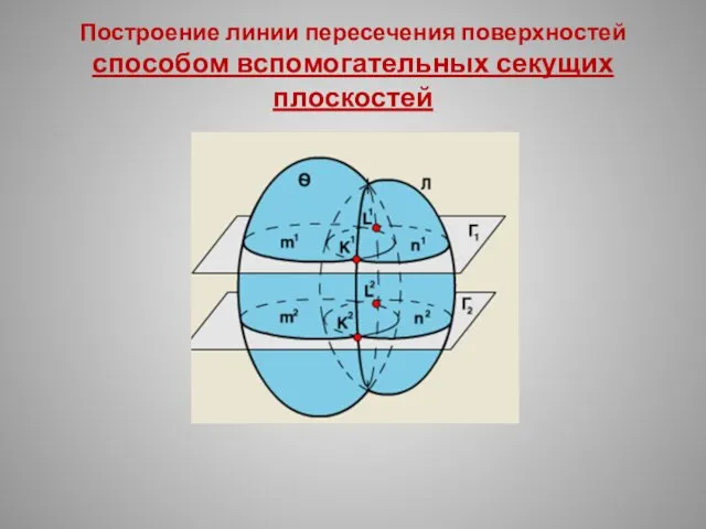 Построение линии пересечения поверхностей способом вспомогательных секущих плоскостей