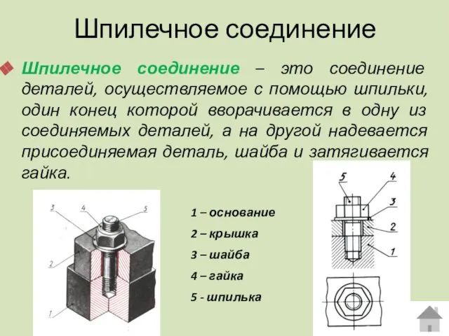 Шпилечное соединение Шпилечное соединение – это соединение деталей, осуществляемое с помощью