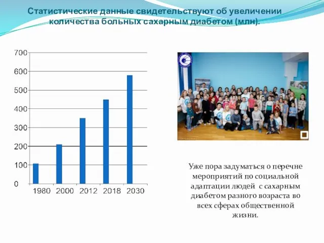 Статистические данные свидетельствуют об увеличении количества больных сахарным диабетом (млн). Уже