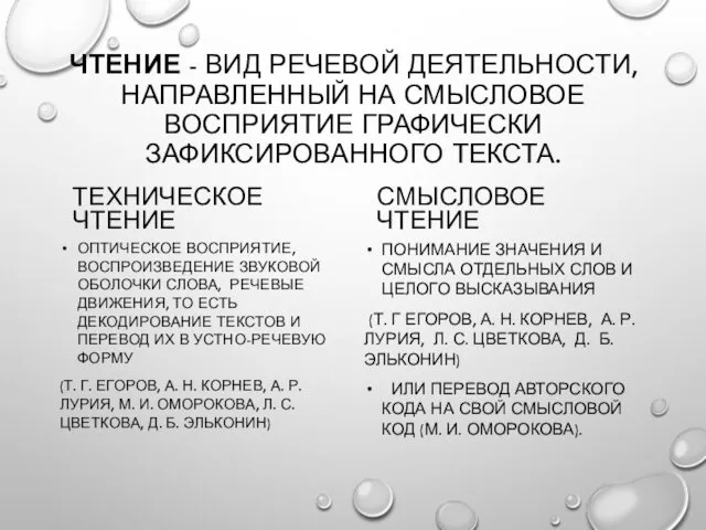 ЧТЕНИЕ - ВИД РЕЧЕВОЙ ДЕЯТЕЛЬНОСТИ, НАПРАВЛЕННЫЙ НА СМЫСЛОВОЕ ВОСПРИЯТИЕ ГРАФИЧЕСКИ ЗАФИКСИРОВАННОГО