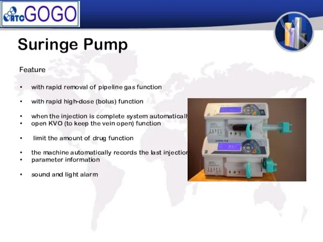 Suringe Pump Feature with rapid removal of pipeline gas function with