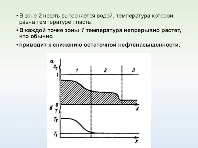 В зоне 2 нефть вытесняется водой, температура которой равна температуре пласта.