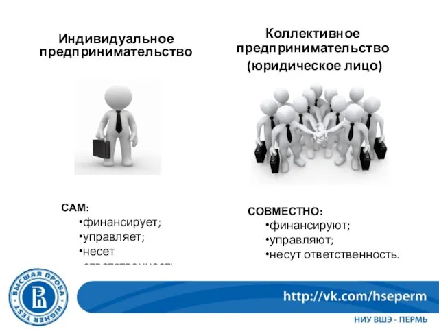 Индивидуальное предпринимательство Коллективное предпринимательство (юридическое лицо) САМ: финансирует; управляет; несет ответственность. СОВМЕСТНО: финансируют; управляют; несут ответственность.