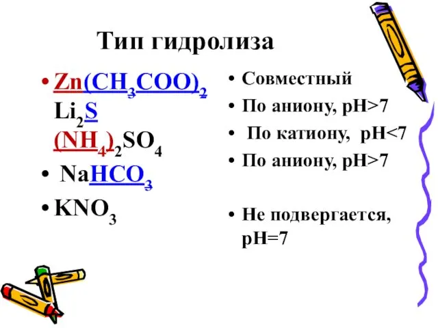 Тип гидролиза Zn(CH3COO)2 Li2S (NH4)2SO4 NaHCO3 KNO3 Совместный По аниону, pH>7