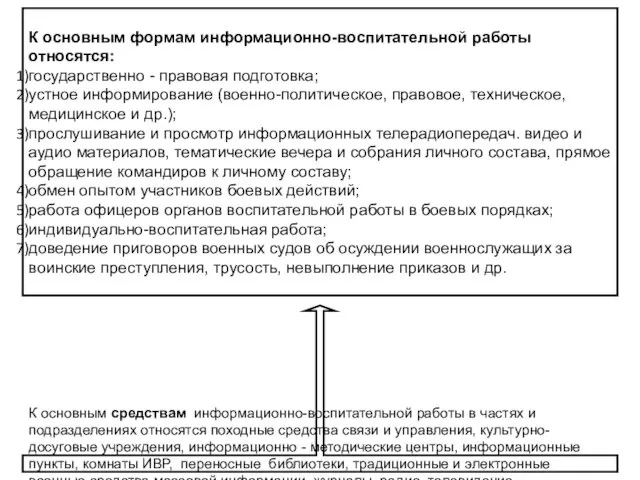 К основным формам информационно-воспитательной работы относятся: государственно - правовая подготовка; устное