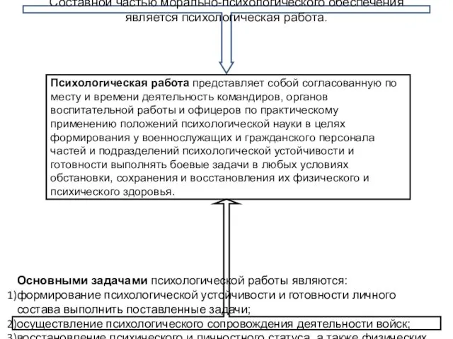 Составной частью морально-психологического обес­печения является психологическая работа. Психологическая работа представляет собой