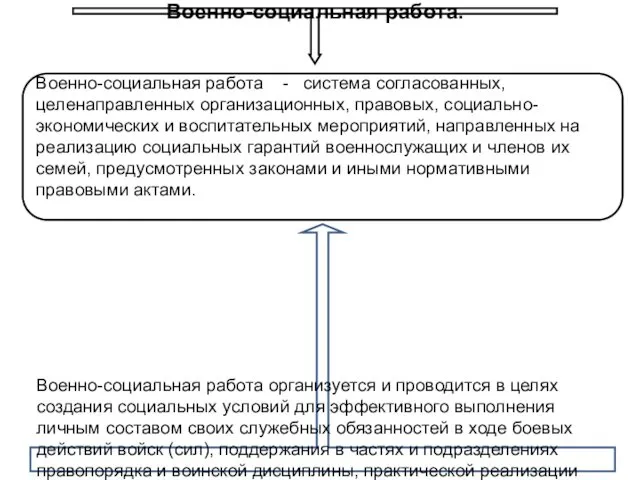 Военно-социальная работа. Военно-социальная работа - система согласованных, целенаправленных организационных, правовых, социально-экономических