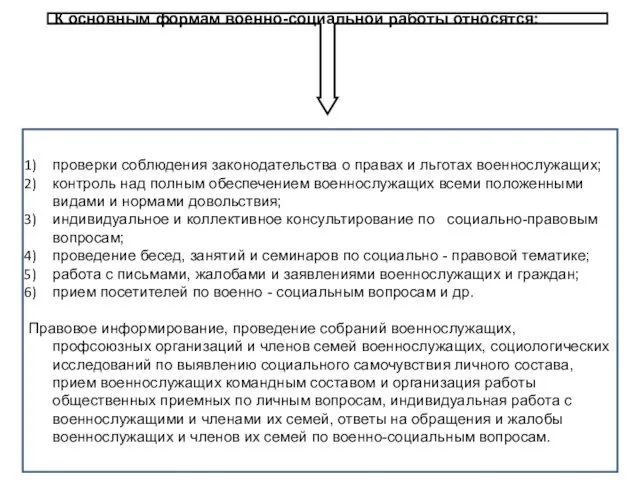 К основным формам военно-социальной работы относятся: проверки соблюдения законодательства о правах