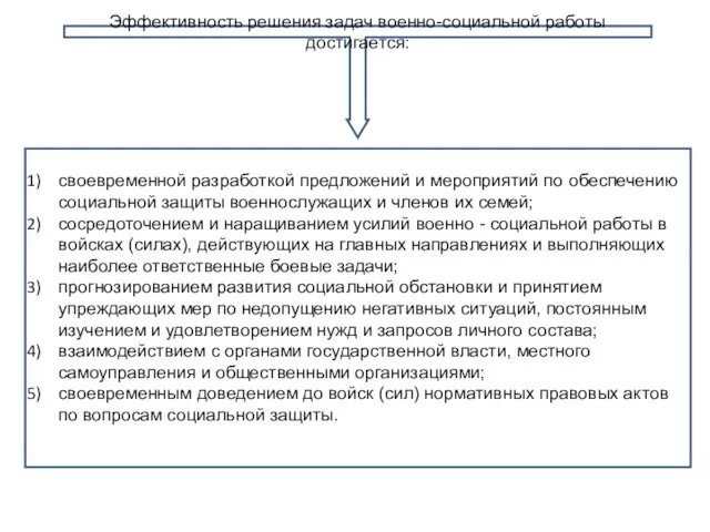 Эффективность решения задач военно-социальной работы достигается: своевременной разработкой предложений и мероприя­тий