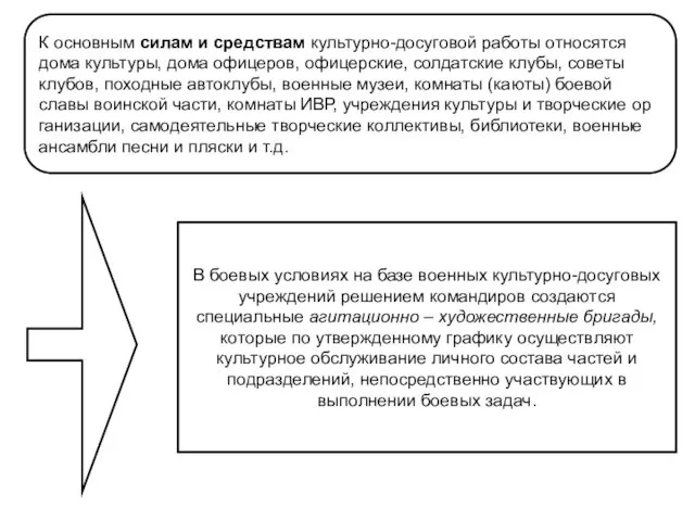 К основным силам и средствам культурно-досуговой работы относятся дома культуры, дома