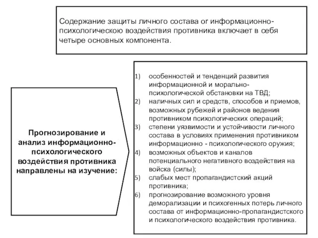 Содержание защиты личного состава or информационно- психологическою воздействия противника включает в