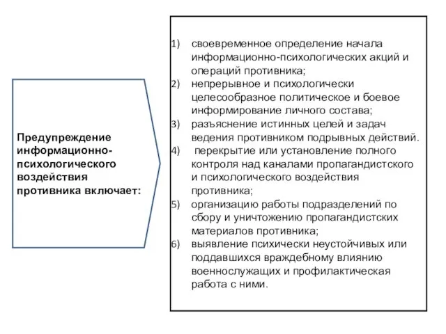 Предупреждение информационно-психологического воздей­ствия противника включает: своевременное определение начала информационно-психологических акций и