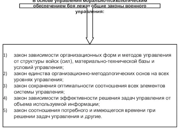 В основе управления морально-психологическим обеспечением боя лежат общие законы военного управления: