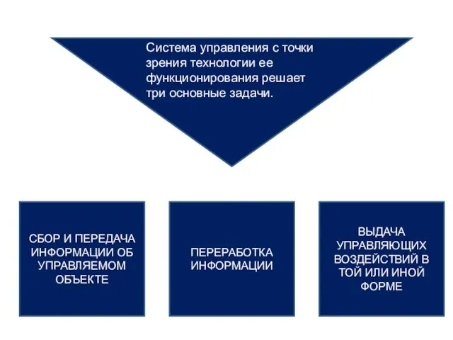 Система управления с точки зрения технологии ее функционирования решает три основные