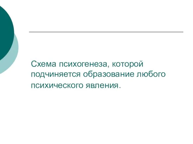 Схема психогенеза, которой подчиняется образование любого психического явления.