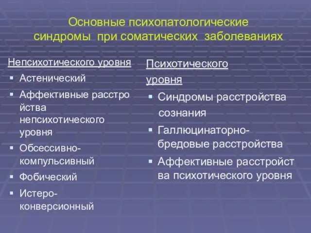 Основные психопатологические синдромы при соматических заболеваниях Непсихотического уровня Астенический Аффективные расстройства