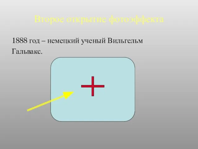 Второе открытие фотоэффекта 1888 год – немецкий ученый Вильгельм Гальвакс.