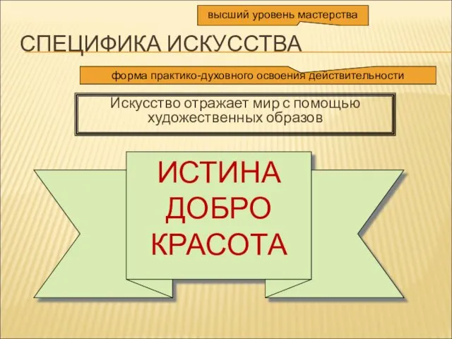 СПЕЦИФИКА ИСКУССТВА Искусство отражает мир с помощью художественных образов высший уровень