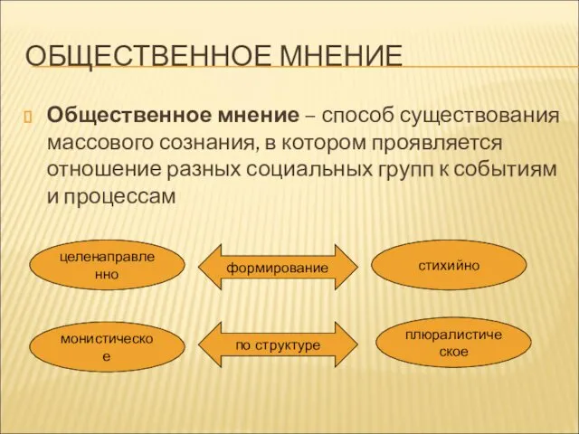 ОБЩЕСТВЕННОЕ МНЕНИЕ Общественное мнение – способ существования массового сознания, в котором