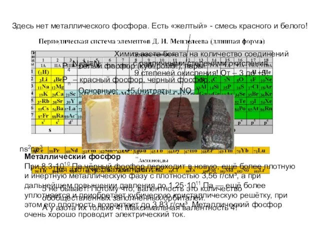 Простые вещества, и основные степени окисления ns2np3 N2 N≡N Химия азота