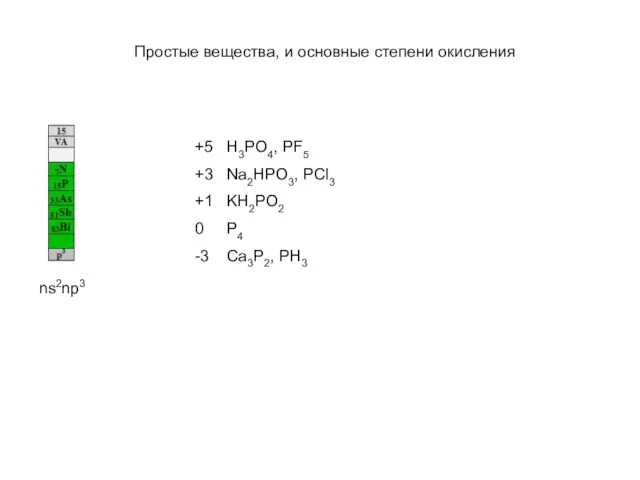 Простые вещества, и основные степени окисления ns2np3 +5 H3PO4, PF5 +3