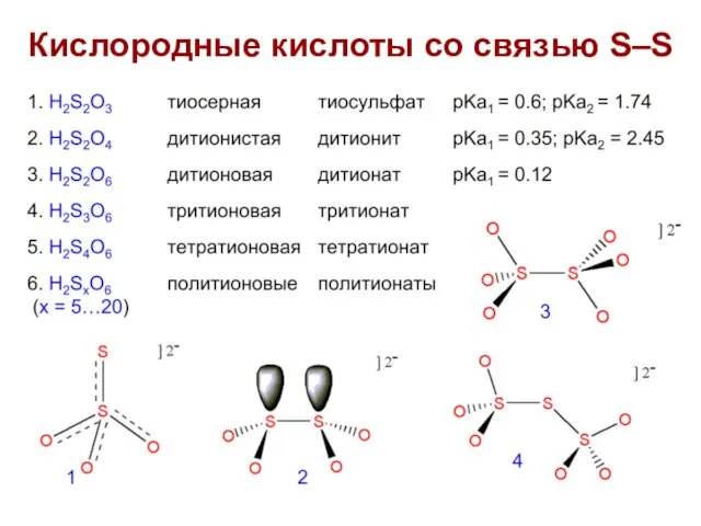 Кислородные кислоты со связью S–S