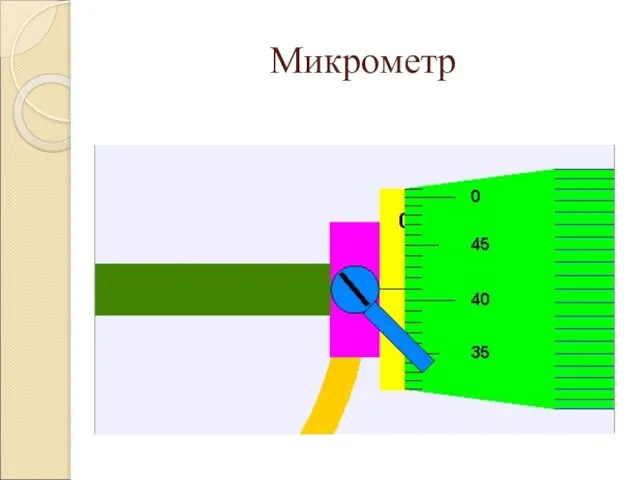 Микрометр