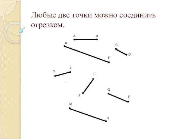 Любые две точки можно соединить отрезком.