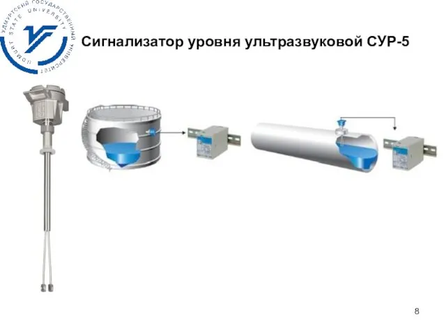 Сигнализатор уровня ультразвуковой СУР-5