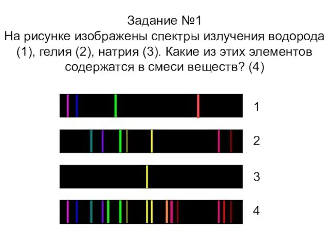 Задание №1 На рисунке изображены спектры излучения водорода (1), гелия (2),