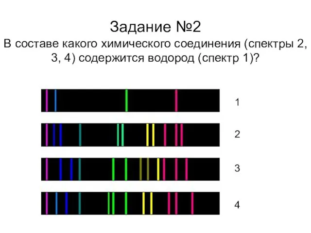 Задание №2 В составе какого химического соединения (спектры 2, 3, 4)