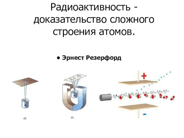 Радиоактивность - доказательство сложного строения атомов. Эрнест Резерфорд