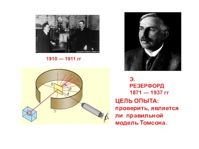 ЦЕЛЬ ОПЫТА: проверить, является ли правильной модель Томсона. Э. РЕЗЕРФОРД 1871