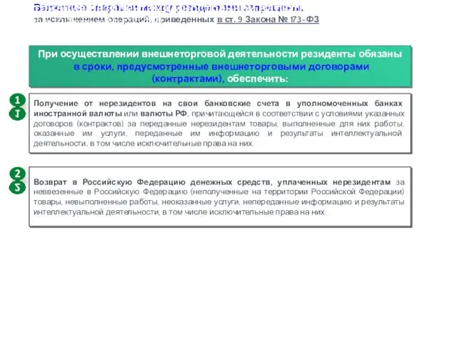 При осуществлении внешнеторговой деятельности резиденты обязаны в сроки, предусмотренные внешнеторговыми договорами