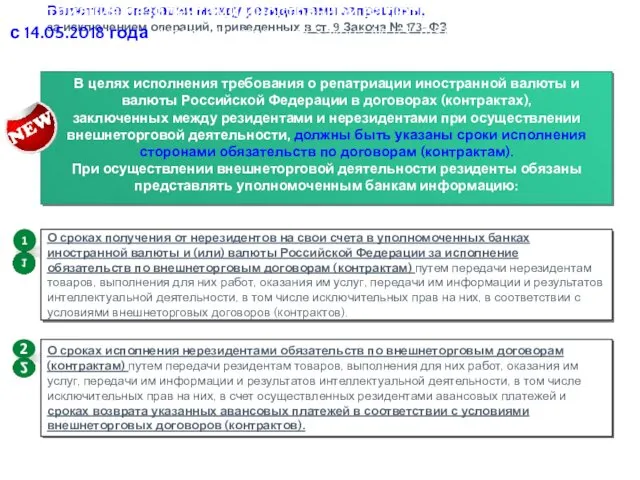 В целях исполнения требования о репатриации иностранной валюты и валюты Российской