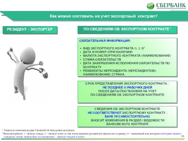 ОБЯЗАТЕЛЬНАЯ ИНФОРМАЦИЯ: ВИД ЭКСПОРТНОГО КОНТРАКТА (1, 3, 9)2 ДАТА И НОМЕР