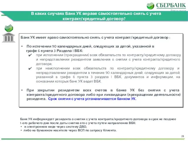 Снятие с учета контракта/кредитного договора В каких случаях Банк УК вправе