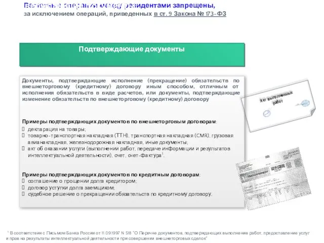 Подтверждающие документы Документы, подтверждающие исполнение (прекращение) обязательств по внешнеторговому (кредитному) договору