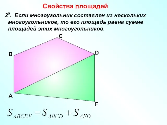 Свойства площадей 20. Если многоугольник составлен из нескольких многоугольников, то его