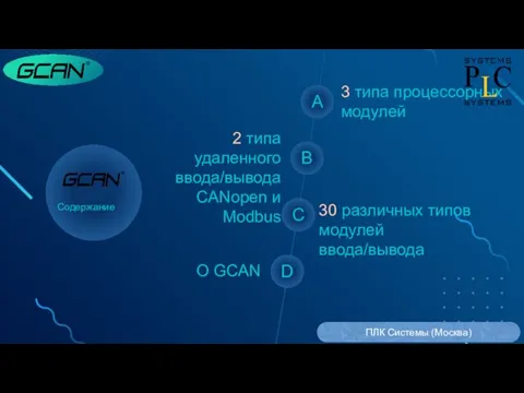 3 типа процессорных модулей A 2 типа удаленного ввода/вывода CANopen и