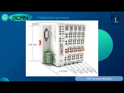 Габаритные размеры ПЛК Системы (Москва)