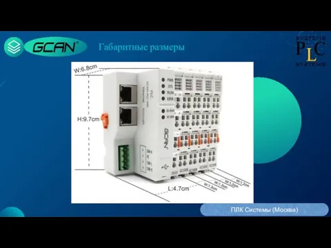Габаритные размеры ПЛК Системы (Москва)