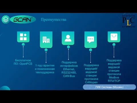 Бесплатное ПО: OpenPCS 1 год гарантии и пожизненная техподдержка Поддержка интерфейсов