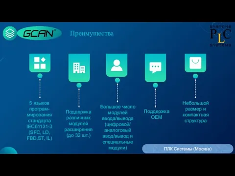 5 языков програм- мирования стандарта IEC61131-3 (SFC, LD, FBD,ST, IL) Поддержка