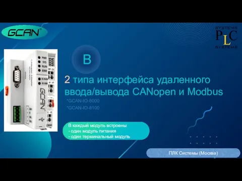 B 2 типа интерфейса удаленного ввода/вывода CANopen и Modbus *GCAN-IO-8000 *GCAN-IO-8100