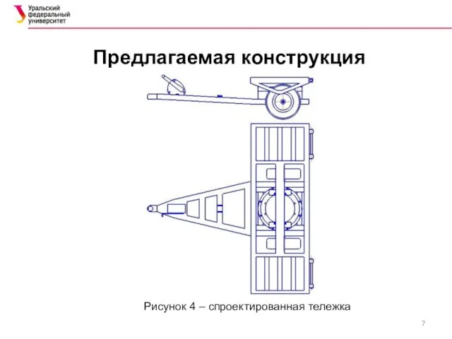 Предлагаемая конструкция Рисунок 4 – спроектированная тележка