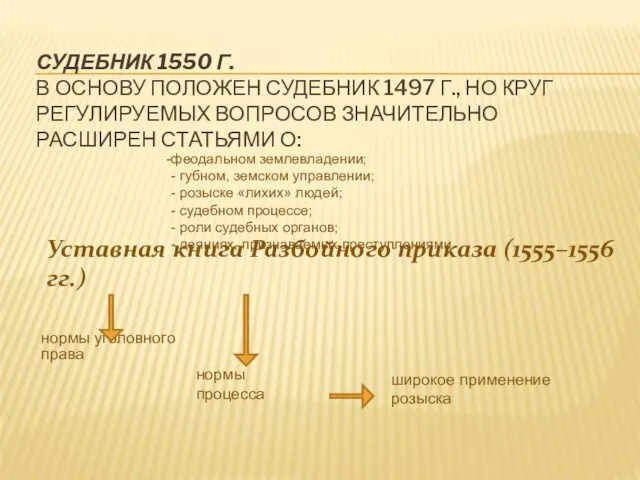 СУДЕБНИК 1550 Г. В ОСНОВУ ПОЛОЖЕН СУДЕБНИК 1497 Г., НО КРУГ