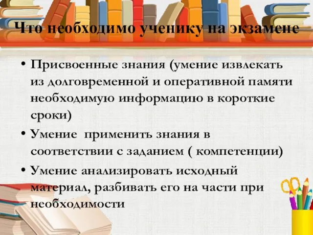 Что необходимо ученику на экзамене Присвоенные знания (умение извлекать из долговременной