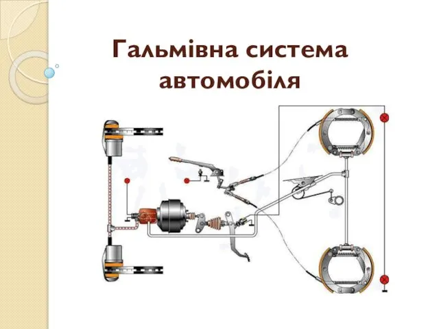 Гальмівна система автомобіля